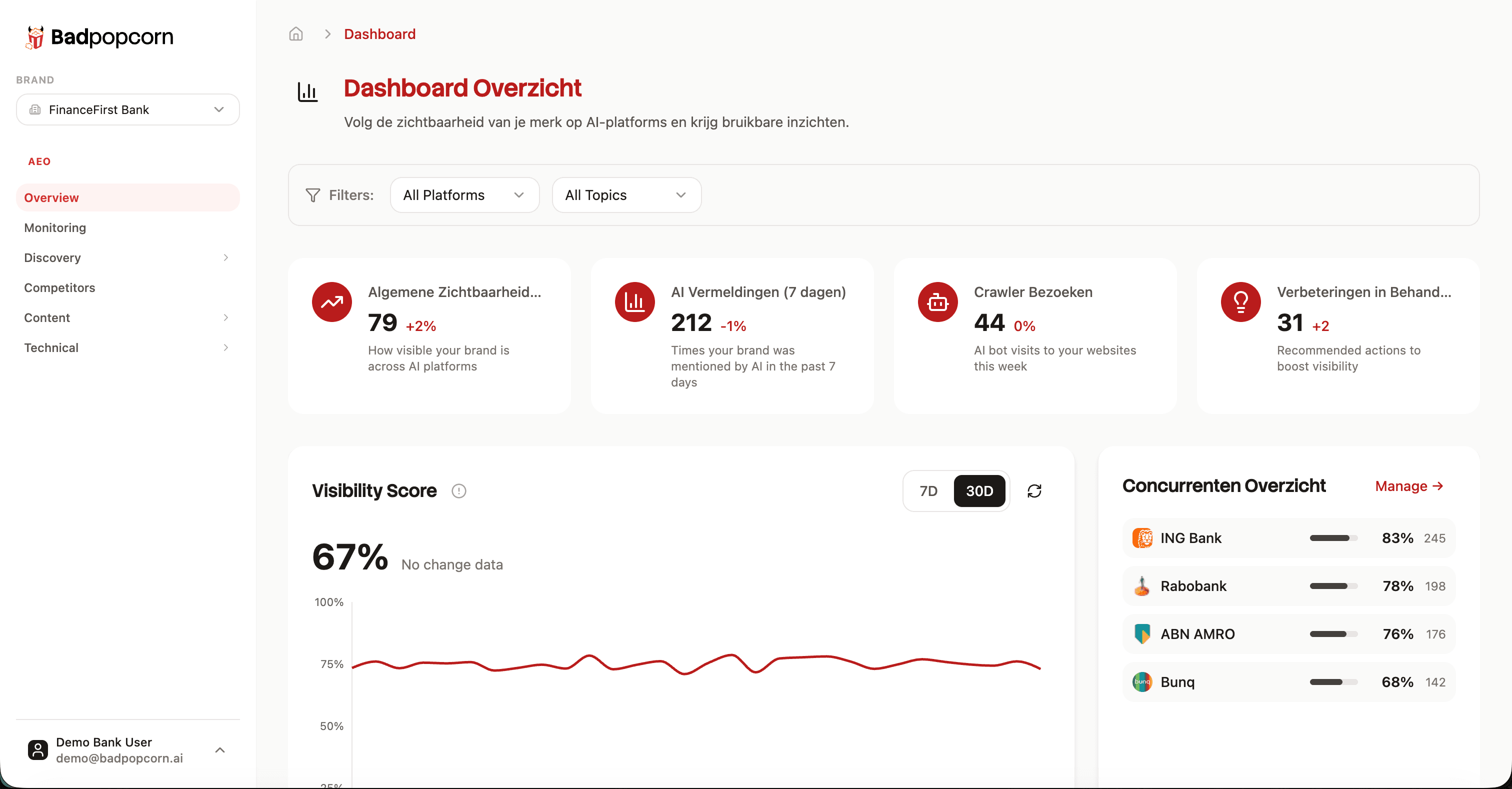 Bad Popcorn: make your brand the answer in AI